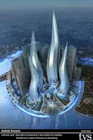 Dubai Studentsofworld