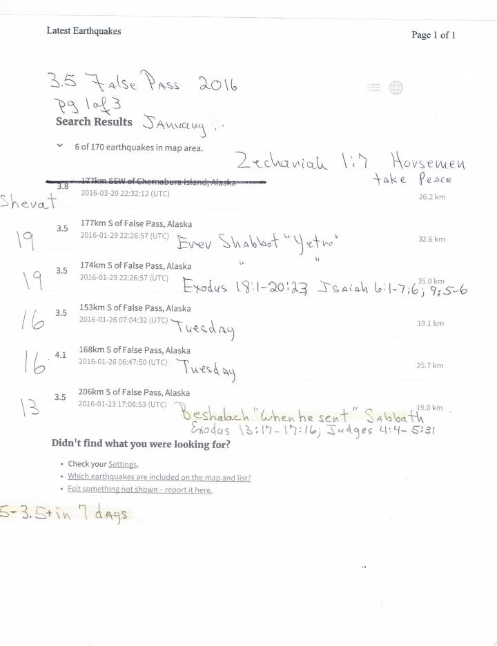 earthquake-fpass-1-of-3
