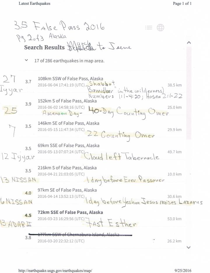 earthquake-fpass-2-of-3