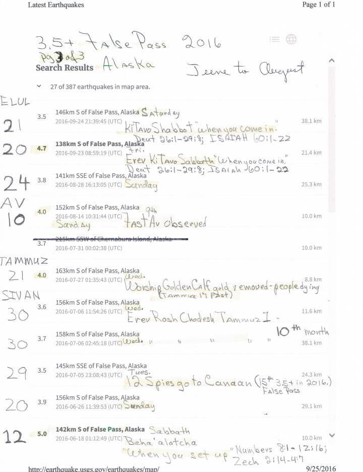 earthquakes-fpass-3-of-3