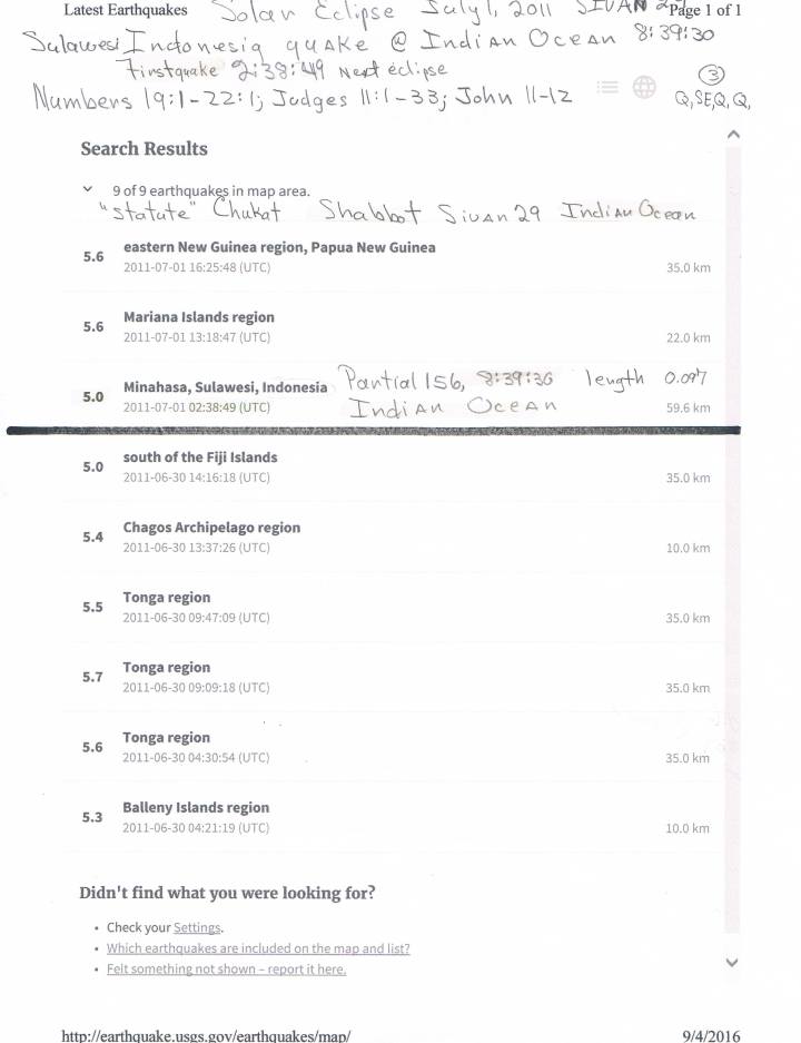 Eclipse EQ July 1 2011