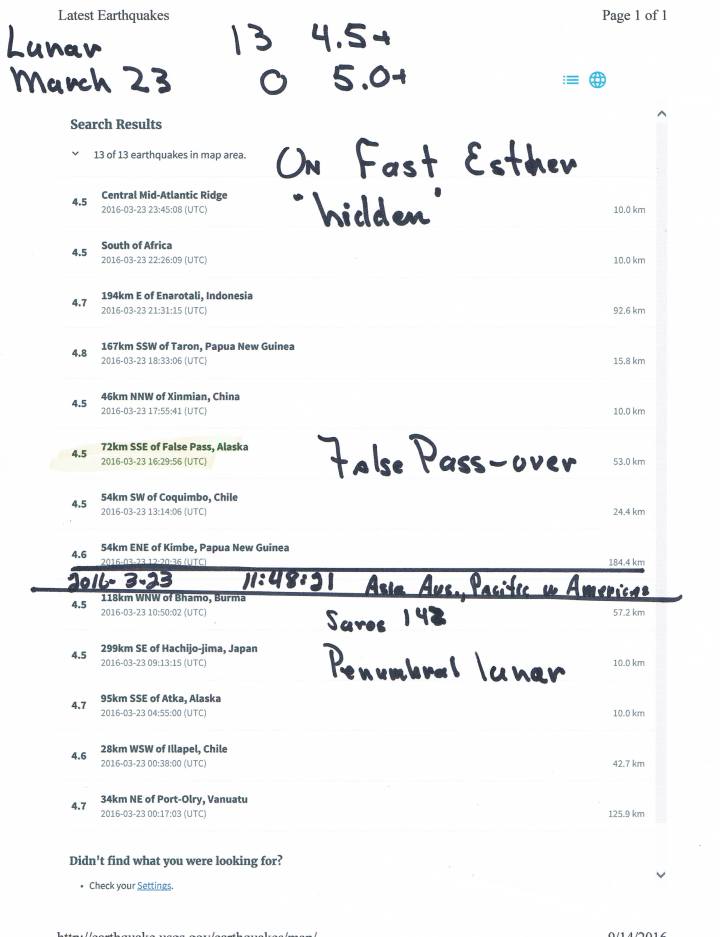 eclipsing-eq-mar-23-2016-zero-5-0